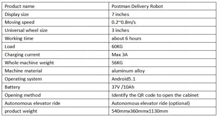 product Specification product Specification